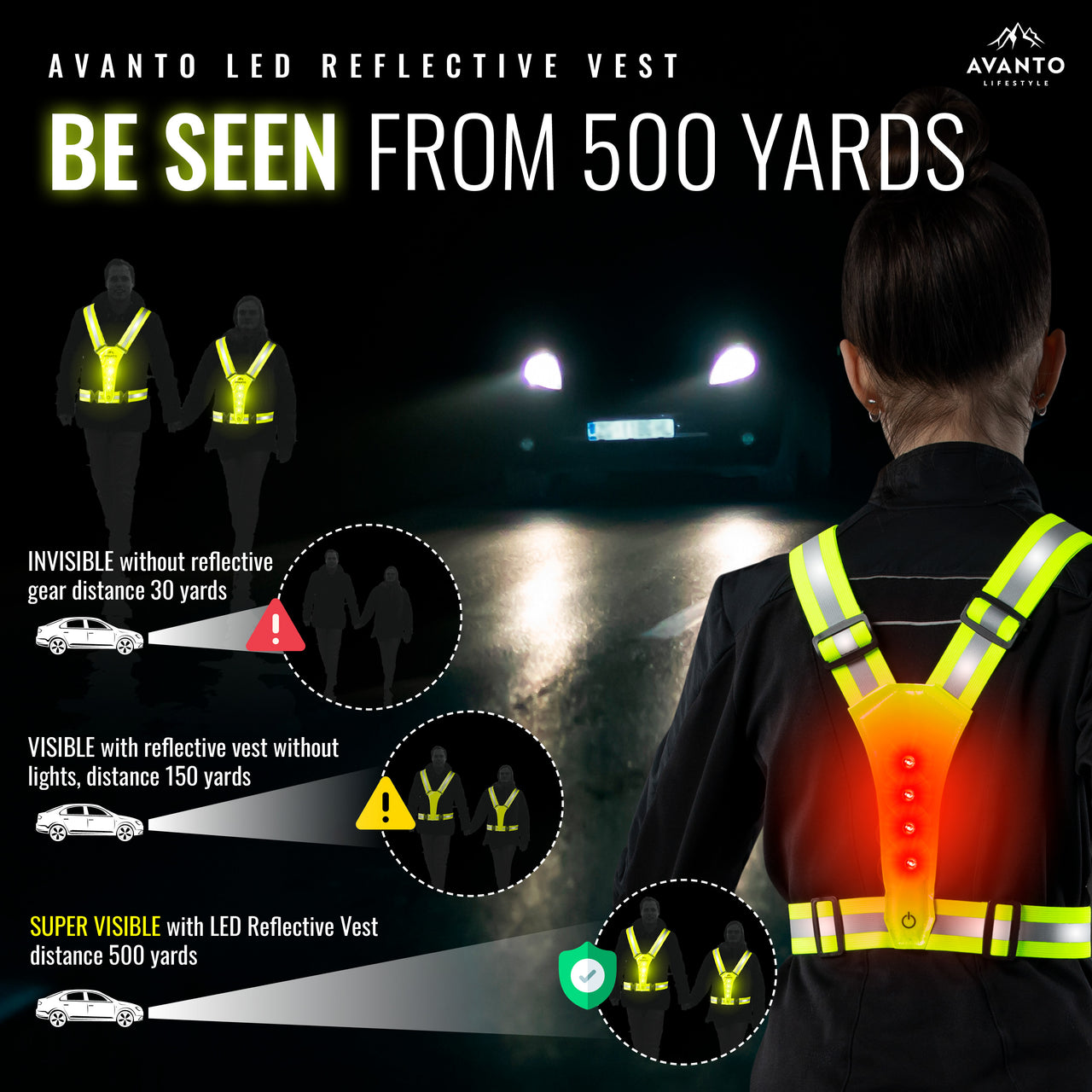 PENTX - LED Reflective Vest