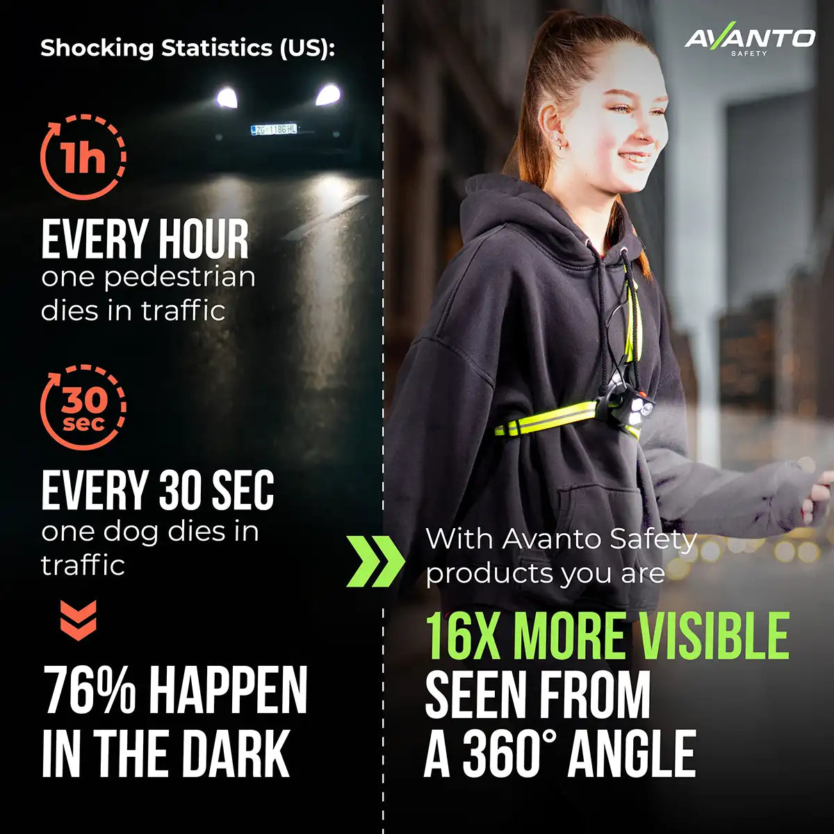 Chest Light Triple Beam